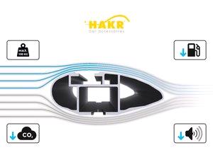 Strešný nosič HAKR KIT SYSTEM 0343/0003/0223 – Wing Profil pre HYUNDAI Grand Santa Fé