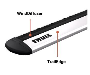 Strešný nosič THULE Evo WingBar Edge Black 7205/7215B/7214B/5308 pre HYUNDAI Tuscon (Mk IV.)